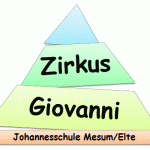 Logo Zirkus Giovanni